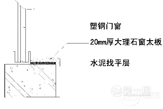 襄阳装饰公司室内装修主要图纸介绍