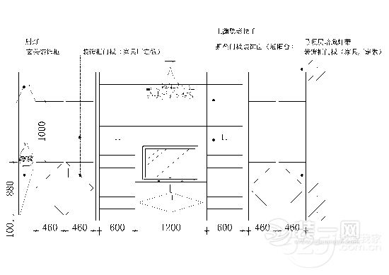 襄阳装饰公司室内装修主要图纸介绍